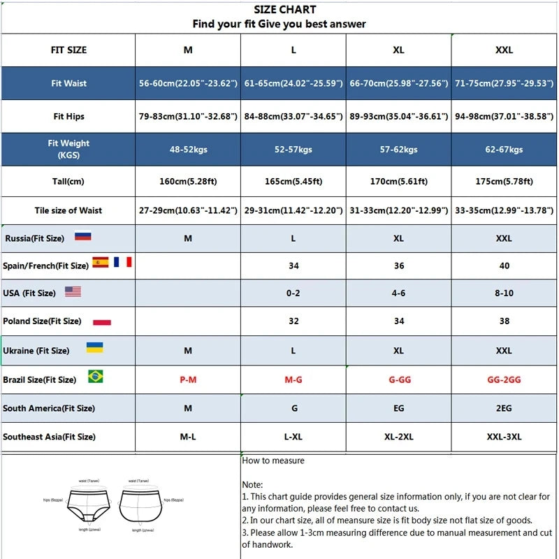 3PCS/Set Women Underwear Lace Panties Woman Panties Sexy Briefs Female Pantys Perspective Intimates Lingerie Finetoo Design