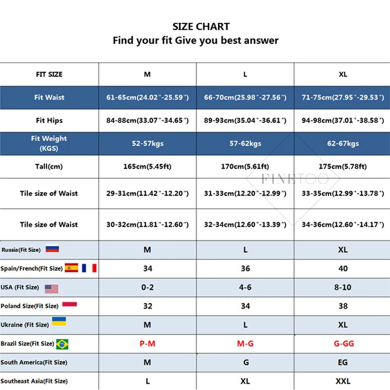 Sexy High Waist Mesh Hollow Out Women's Panties Seamless Briefs See-Through Female Underpants Girls Intimates Lingerie M-XL