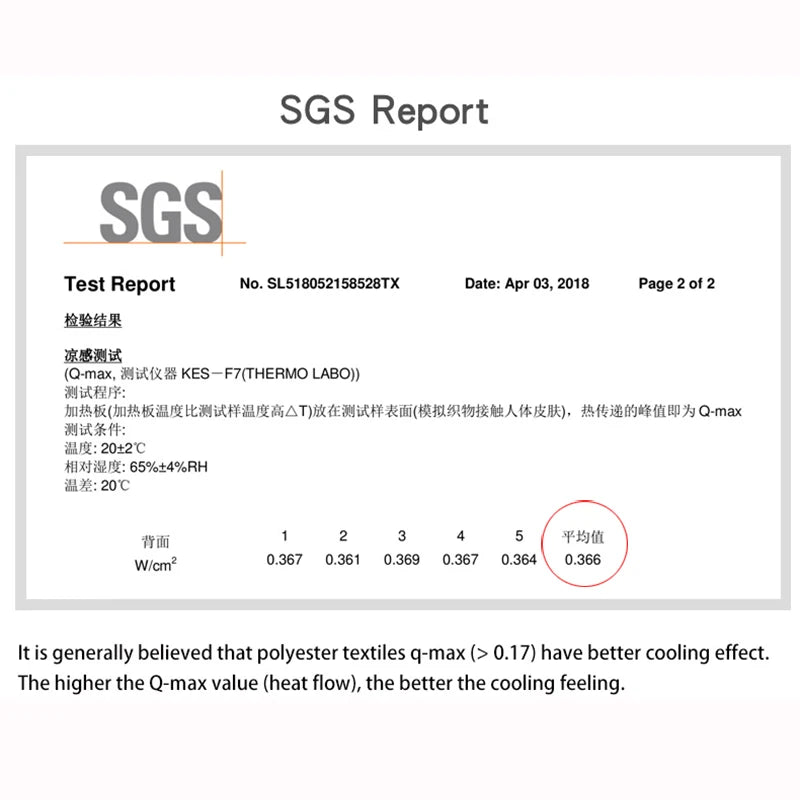 Pet Cooling Mat Pad Cushion Blanket Summer Heat Goods for Dogs Cat Cool Towels Bed Puppy Kitten Supplies Accessories Soft Carpet